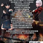CSOL单机版超智能Al机器人陪玩大灾变Z生化模式全模式绝对武力-Alimm.Com-码²
