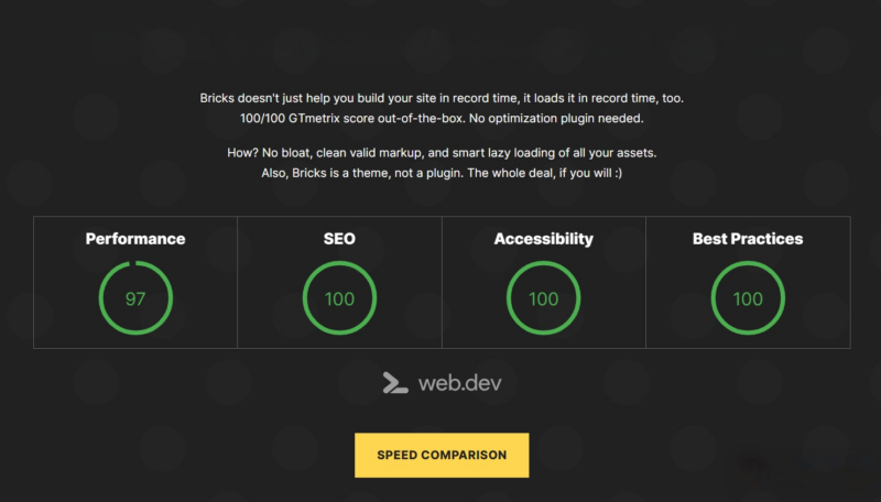 图片[2]-WordPress主题–Bricks Builder v2.3.7 破解版，自带可视化编辑器的主题-Alimm.Com-码²，建站源码，游戏源码，网站模版，小程序app代码，网站源码，站长论坛