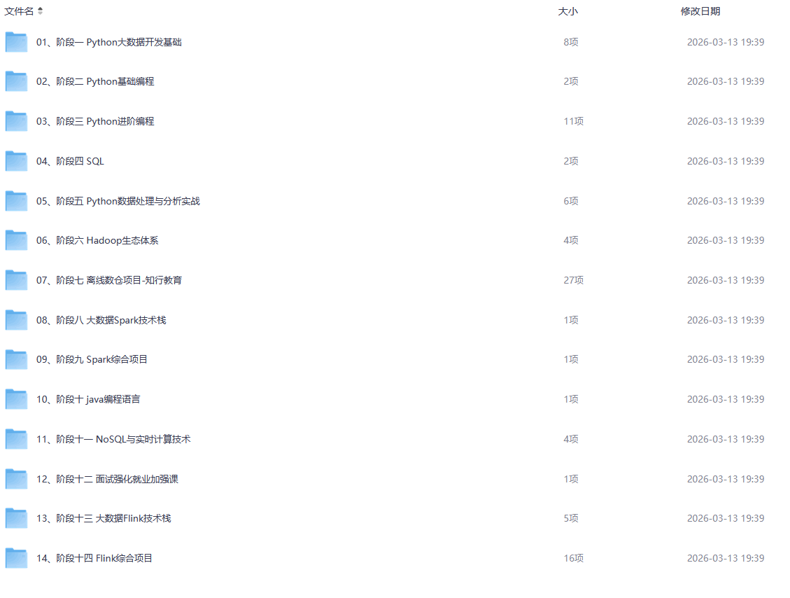 价值24980元！黑马Python+大数据年度钻石会员，14阶段完结无密-Alimm.Com-码²，建站源码，游戏源码，网站模版，小程序app代码，网站源码，站长论坛