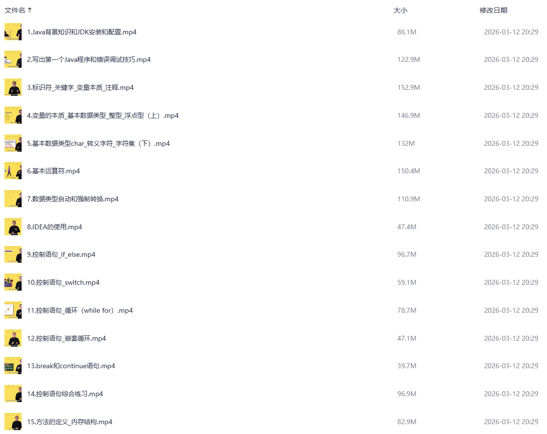 Java从入门到实战，学技术开发的看看吧-Alimm.Com-码²，建站源码，游戏源码，网站模版，小程序app代码，网站源码，站长论坛
