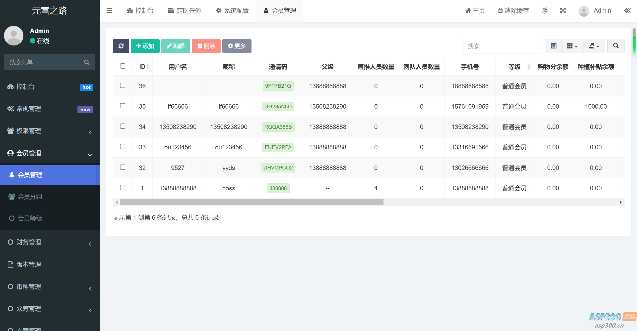 众筹商城源码 众筹商品平台 商城加共识元富之路 网上商城众筹