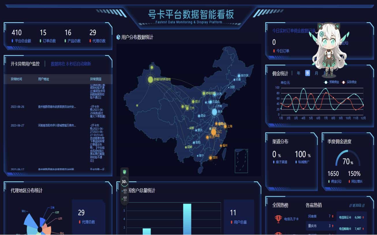 多功能号卡推广分销管理系统 流量卡推广分销网站主题系统源码-骏易网络-码²，建站源码，游戏源码，网站模版，小程序app代码
