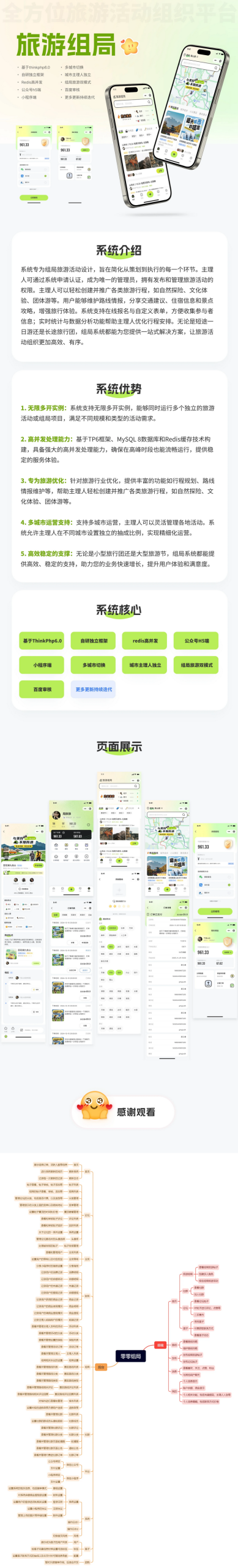 组局付费进群论坛社群旅游搭子系统小程序【单前端代码】适合二开-Alimm.Com-码²，建站源码，游戏源码，网站模版，小程序app代码，网站源码，站长论坛