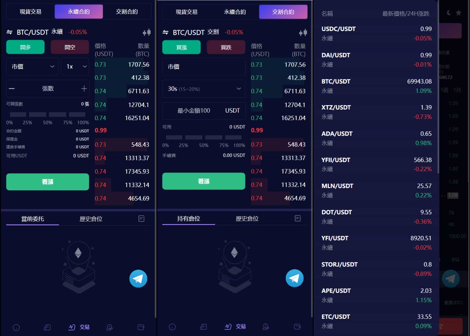 Vexus多语言虚拟货币交易所/java交易所源码/模拟账户+现货交易+永续合约+交割合约+基金理财+锁仓挖矿+质押贷款+闪兑