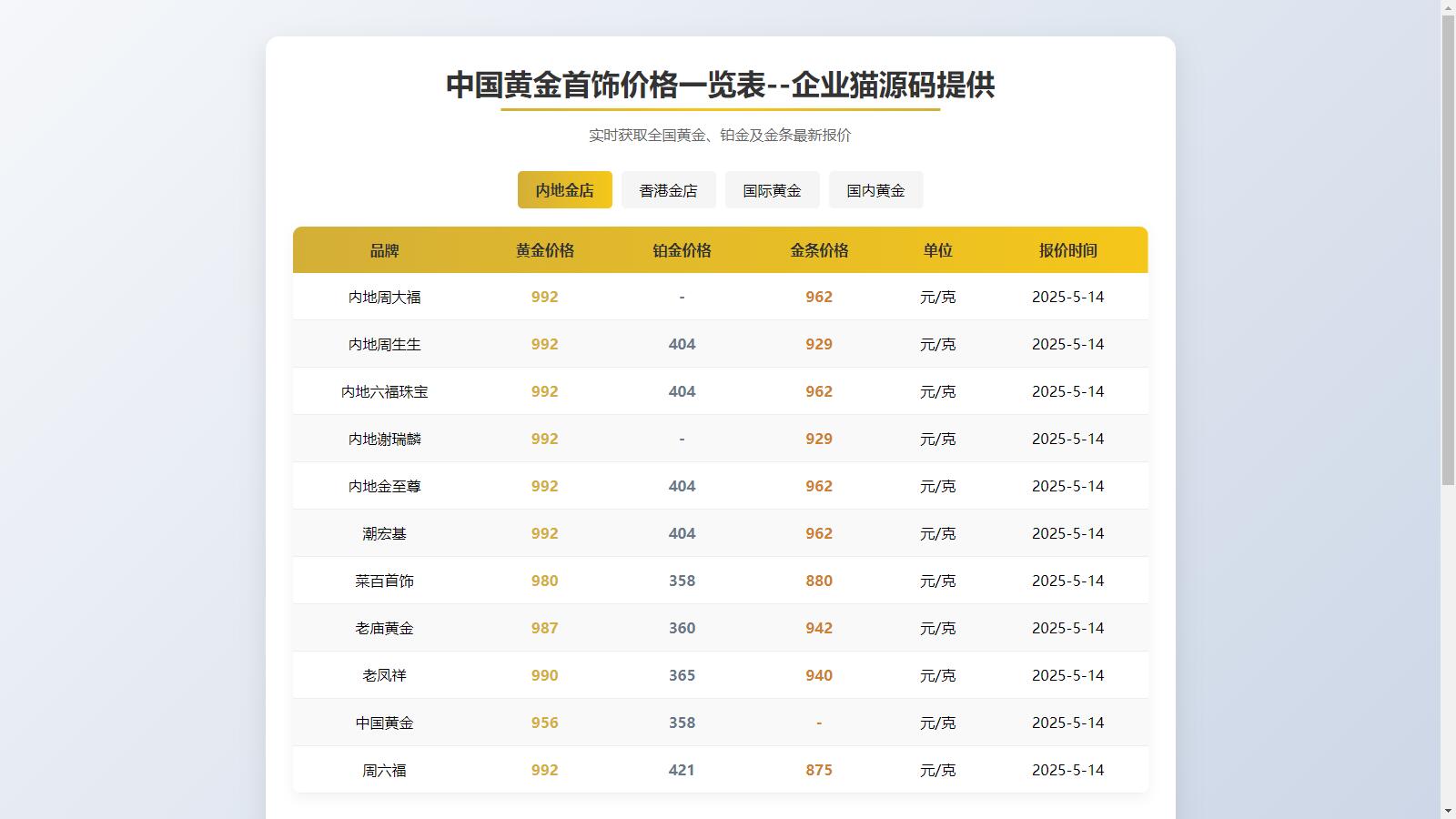 黄金首饰价格查询单页源码-Alimm.Com-码²，建站源码，游戏源码，网站模版，小程序app代码，网站源码，站长论坛