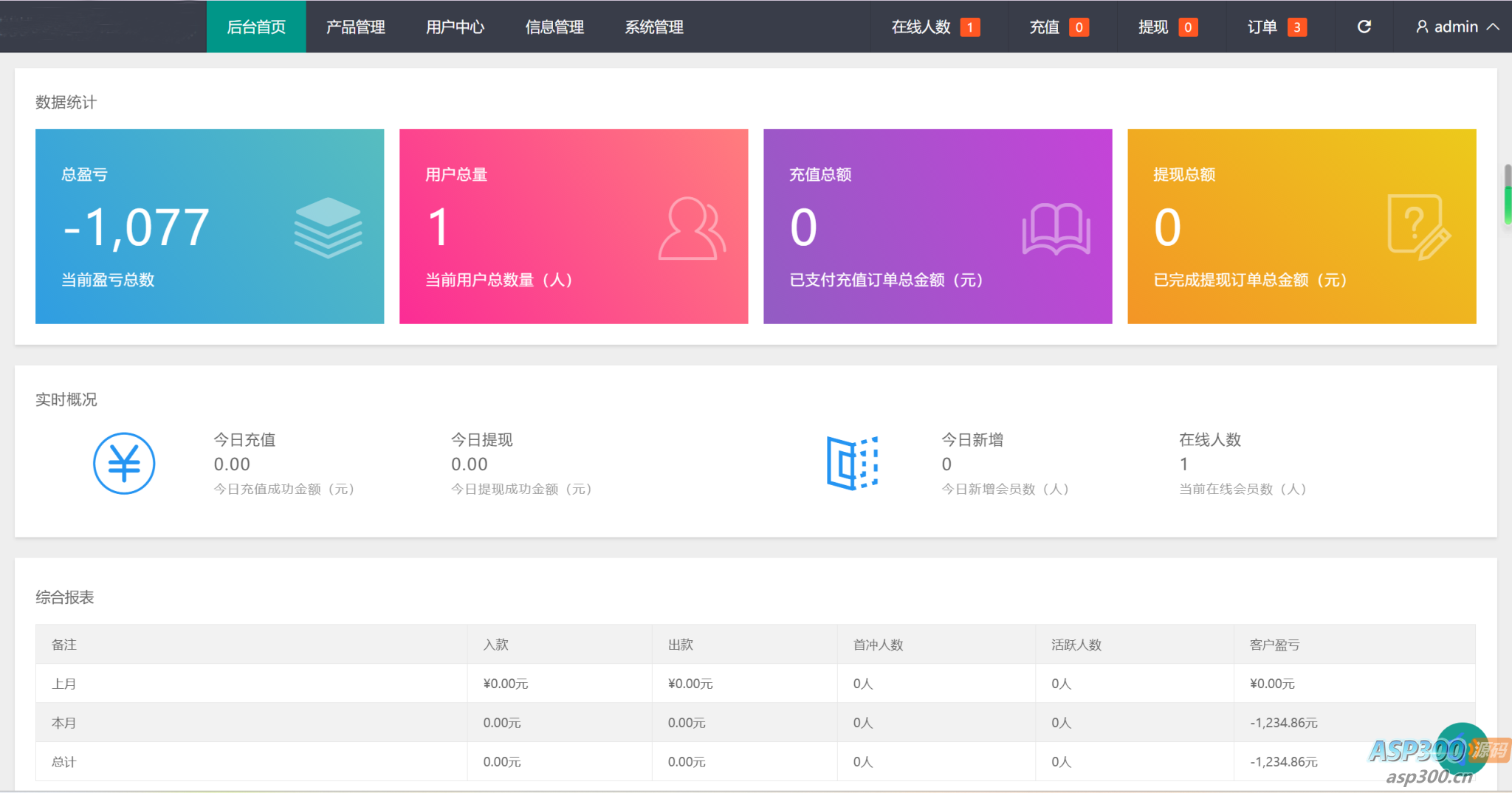 二开版微交易系统 香港十大贵金属交易平台 贵金属交易平台 贵金属交易app下载 微盘交易系统