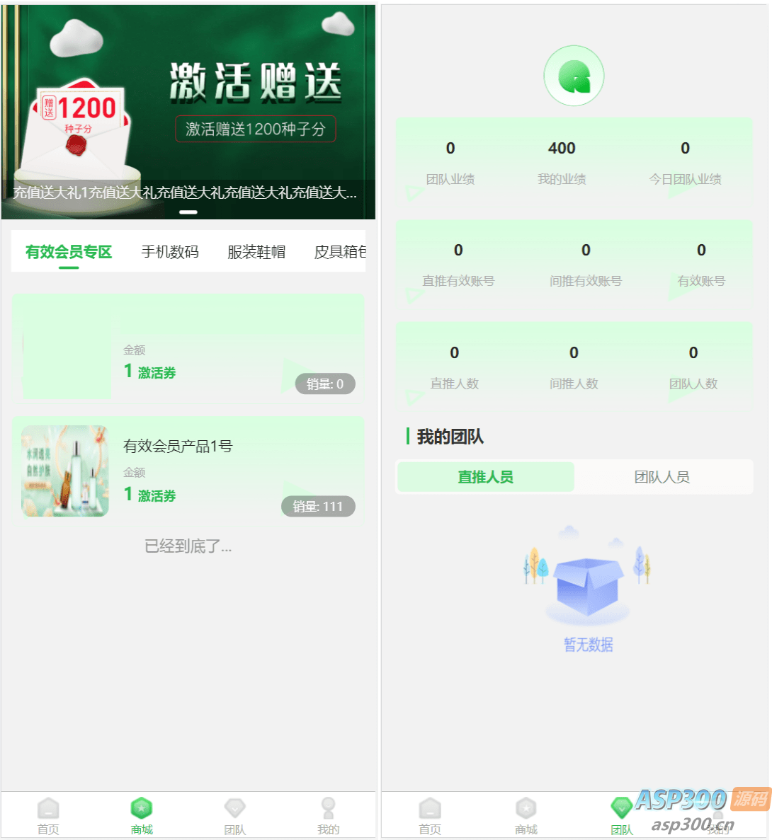 众筹商城源码 众筹商品平台 商城加共识元富之路 网上商城众筹