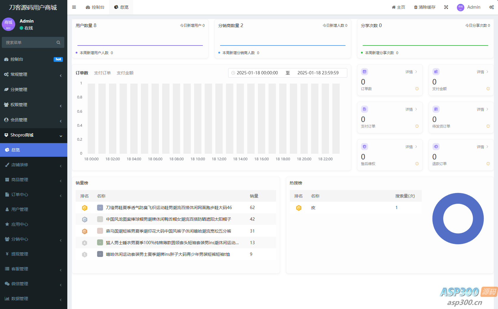 Thinkphp+Uniapp开发的多端商城系统源码H5小程序APP支持DIY模板直播分销