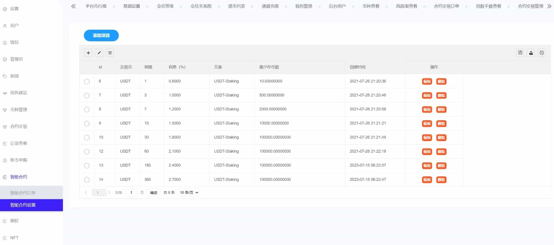Phemex多语言交易所源码/期权交易+合约交易+新币申购+锁仓挖矿+平台币发行+K线行情控制/前端uniapp编译后+后端PHP
