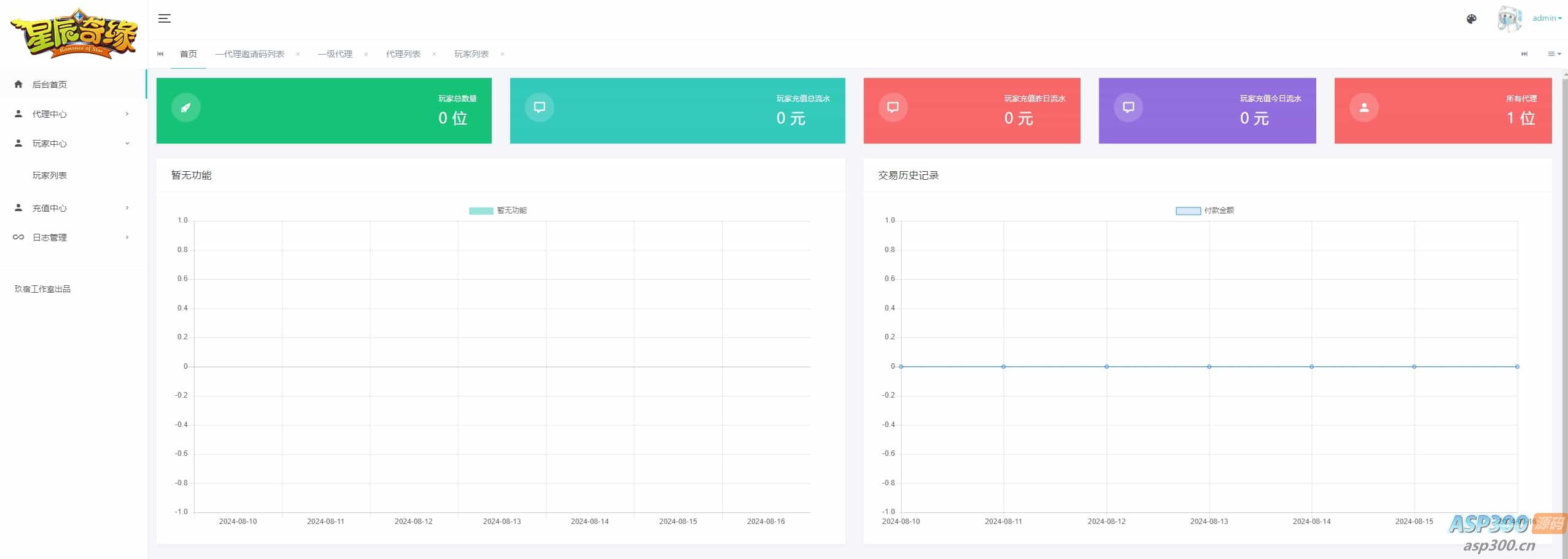 Q萌回合手游【比兔奇缘】最新整理单机一键即玩镜像端+Linux手工服务端+安卓苹果双端+GM授权后台+代理后台+详细搭建教程