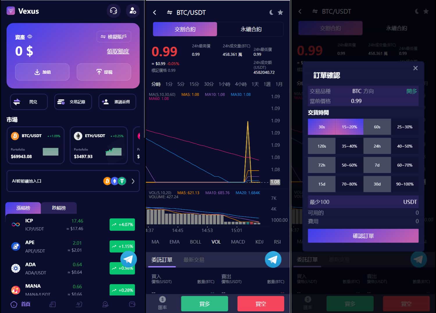 Vexus多语言虚拟货币交易所/java交易所源码/模拟账户+现货交易+永续合约+交割合约+基金理财+锁仓挖矿+质押贷款+闪兑