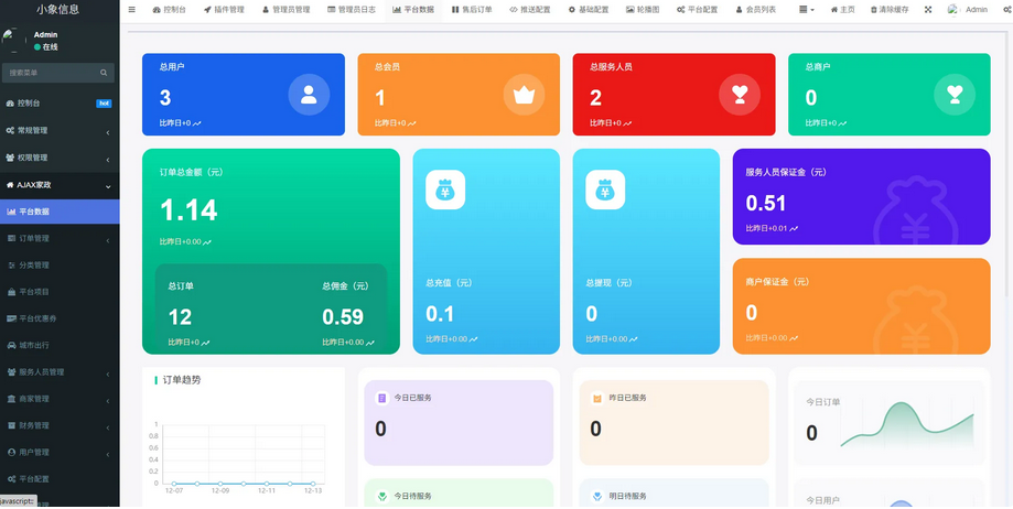同城预约上门服务系统AJAX 家政 v1.1.1 高级版源码 FastAdmin