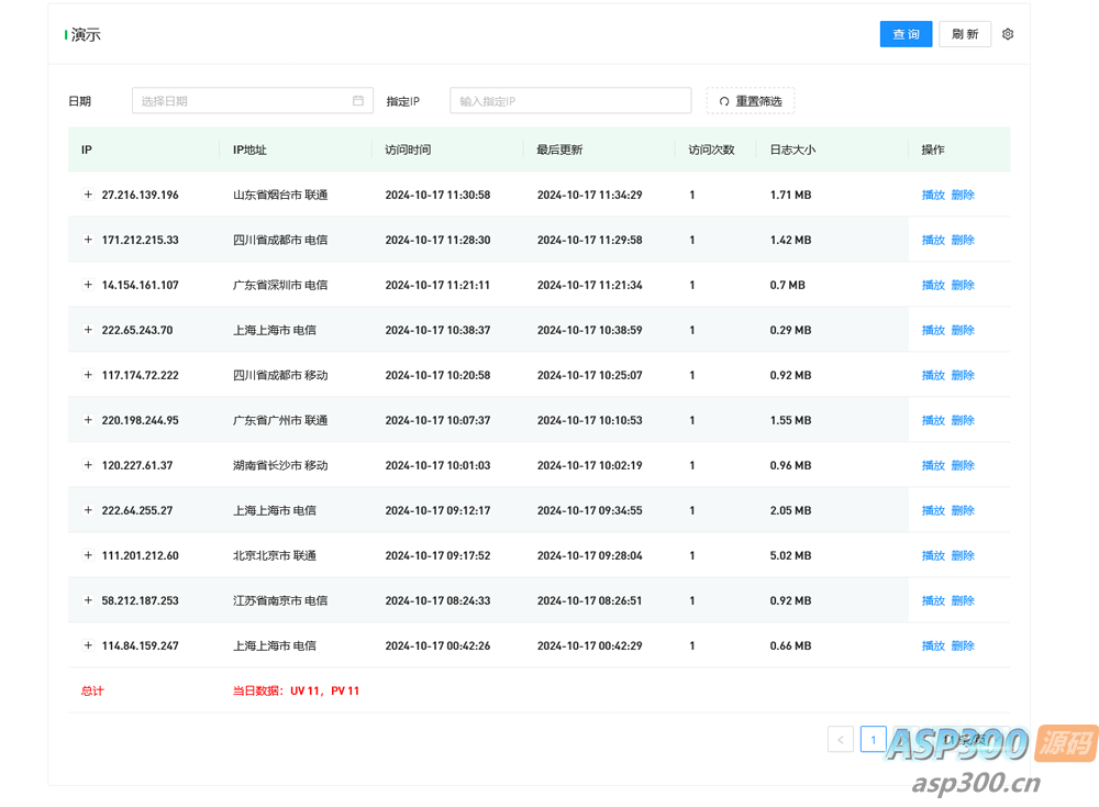 WordPress监控用户行为回放插件-骏易网络-码²，建站源码，游戏源码，网站模版，小程序app代码
