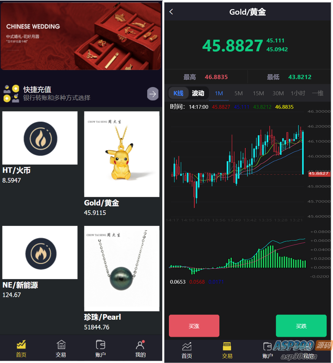 二开版微交易系统 香港十大贵金属交易平台 贵金属交易平台 贵金属交易app下载 微盘交易系统