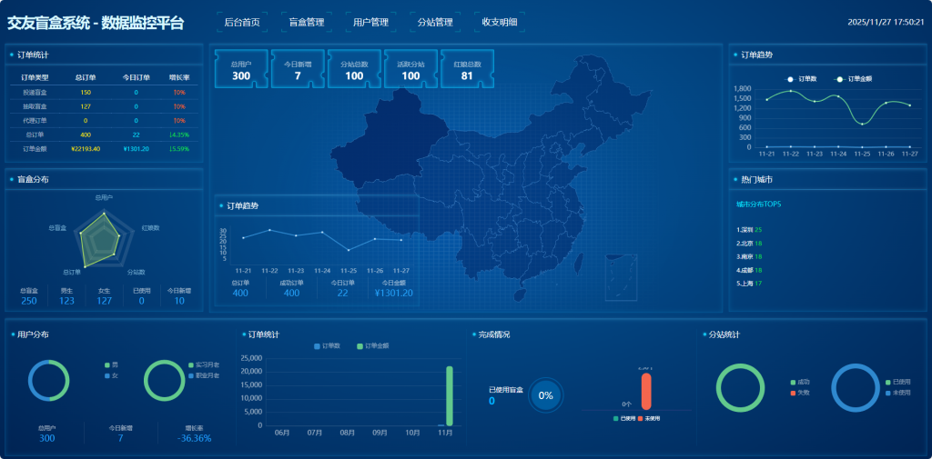 首发交友盲盒V3系统-骏易网络-码²，建站源码，游戏源码，网站模版，小程序app代码