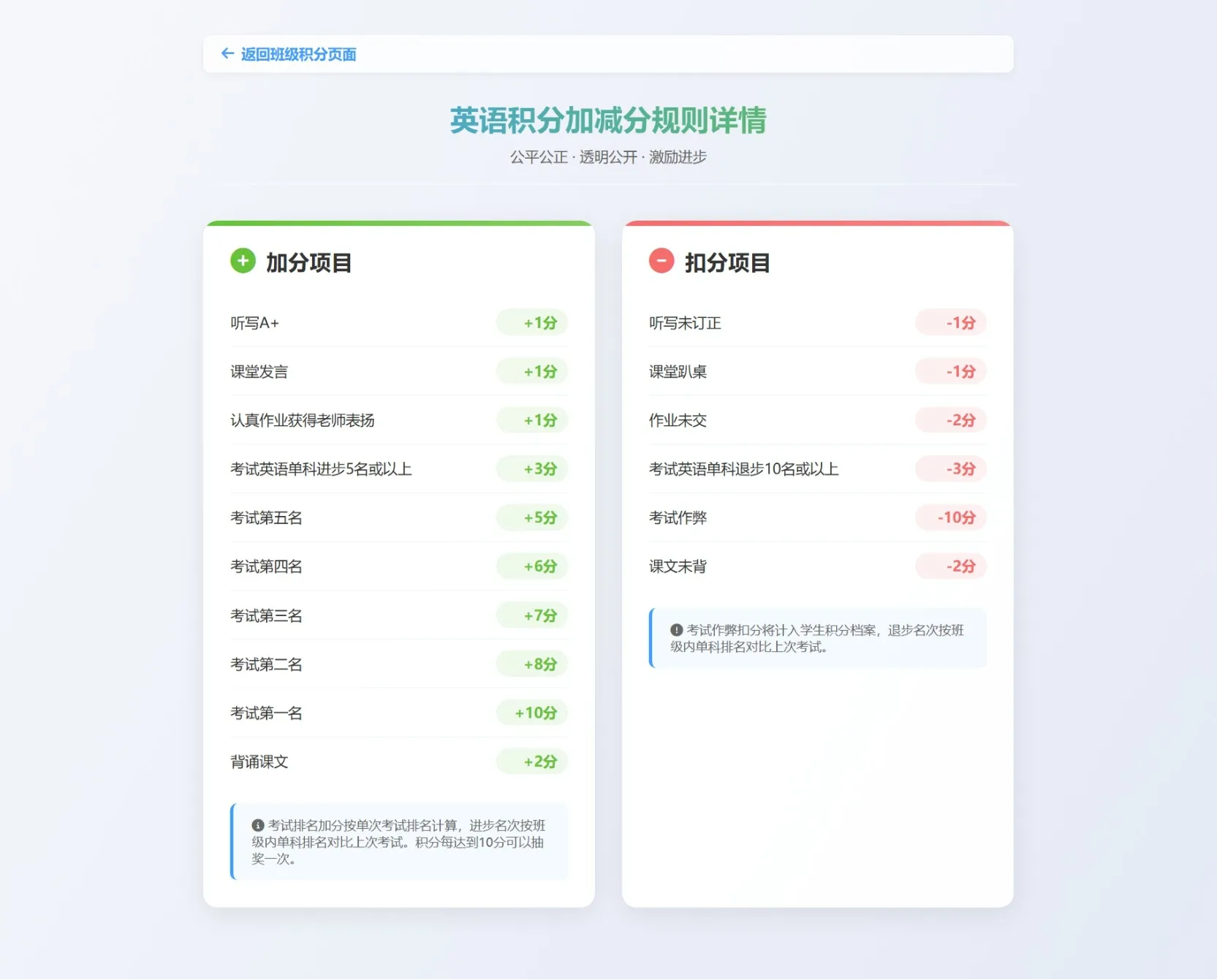 班级学生平时表现记录 积分抽奖系统源码