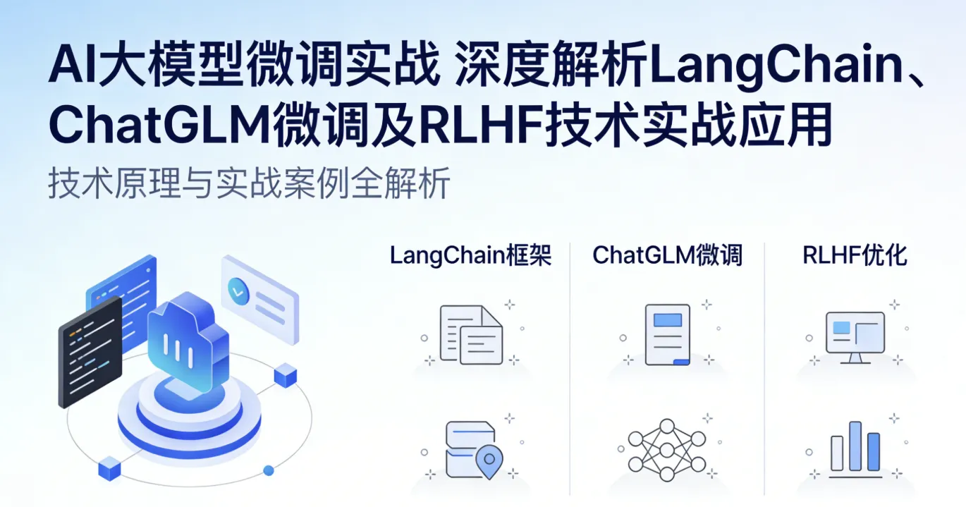 AI大模型微调实战 深度解析LangChain、ChatGLM微调及RLHF技术实战应用-Alimm.Com-码²，建站源码，游戏源码，网站模版，小程序app代码，网站源码，站长论坛