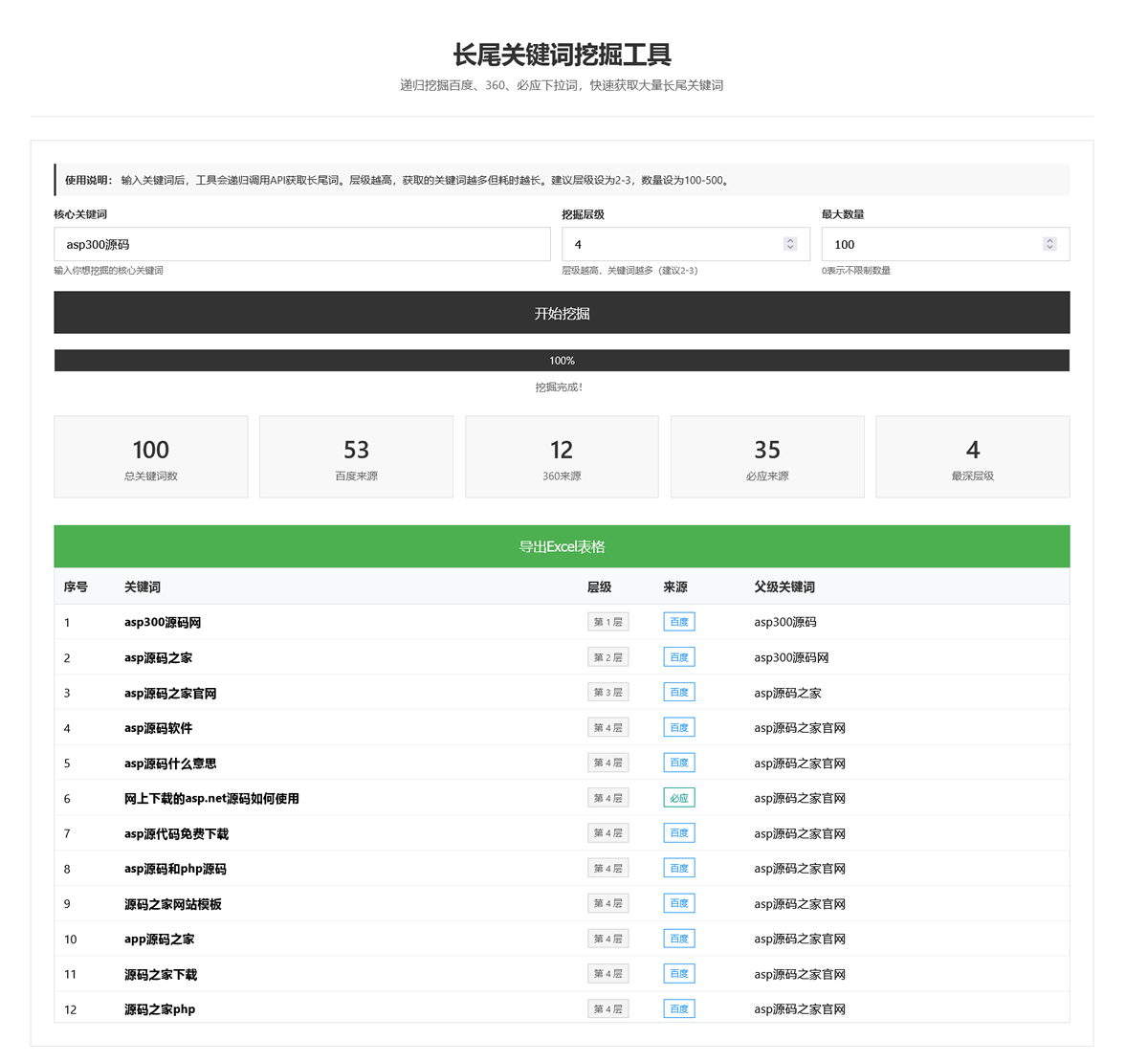 SEO关键词长尾词优化工具网页源码-骏易网络-码²,建站源码,游戏源码,网站模版,小程序app代码