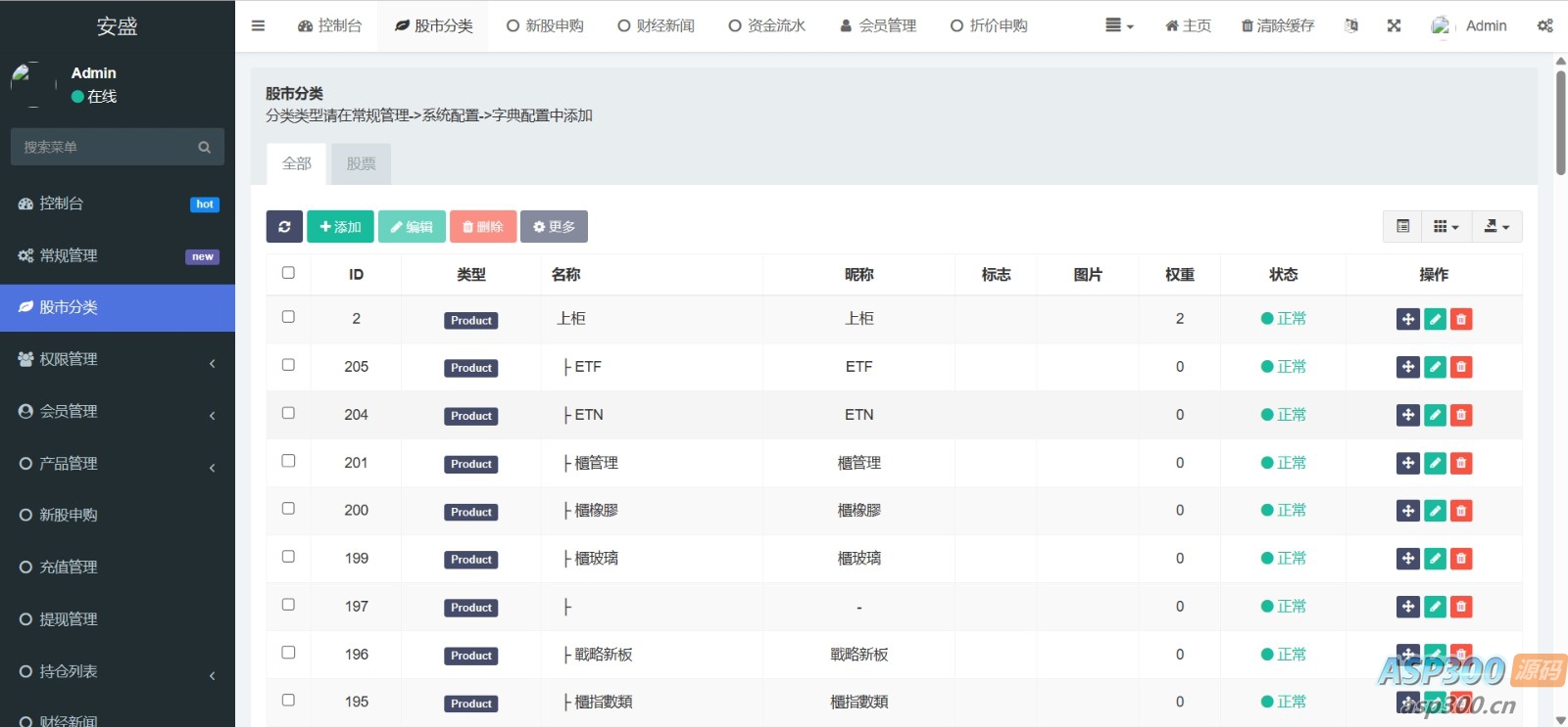 台股平台源码 新股申购 分类后台控制 uniapp源码+计划任务