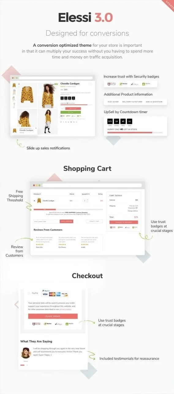 Elessi极简风AJAX商城WordPress主题v4.4.0 多功能WooCommerce模板