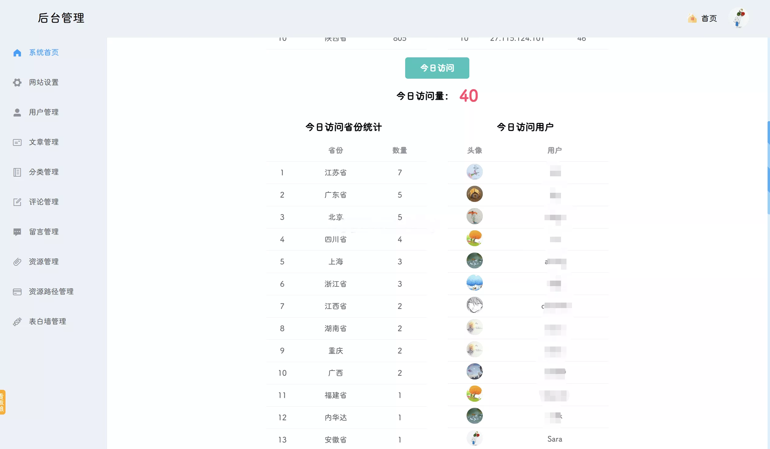 POETIZE个人博客系统源码_SpringBoot+Vue最美博客程序_带聊天功能
