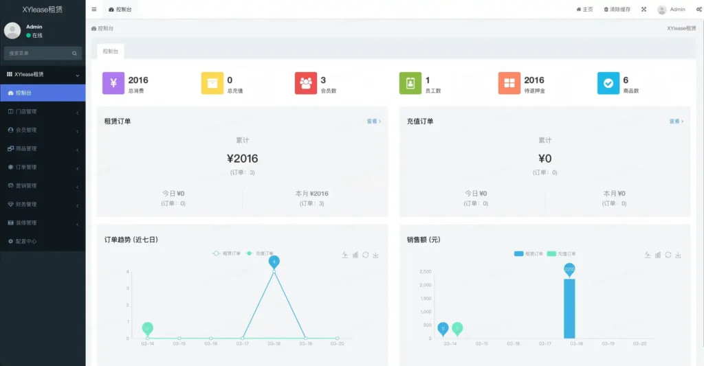 全新租赁小程序系统源码_基于ThinkPHP+UniApp开发