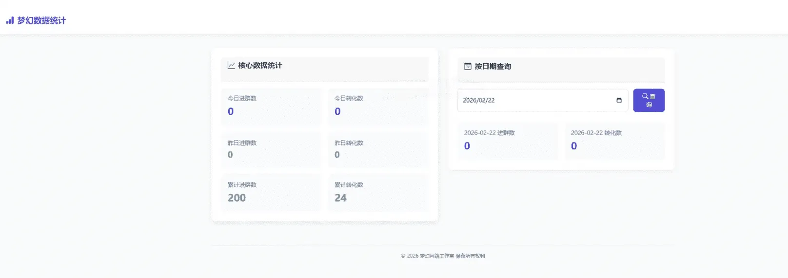 梦幻数据统计1.0源码 拉新推广自定义后台指定虚假数据可视化系统