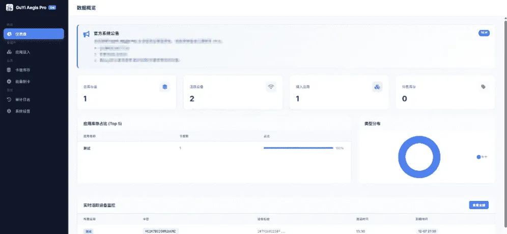 图片[2]-GuYi卡密网络验证V9.0系统开源 支持api接入-Alimm.Com-码²，建站源码，游戏源码，网站模版，小程序app代码，网站源码，站长论坛