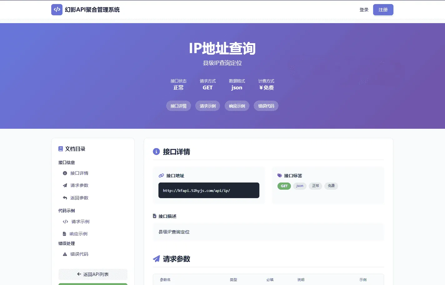 图片[2]-幻影API聚合管理系统 一站式API管理计费平台源码-Alimm.Com-码²，建站源码，游戏源码，网站模版，小程序app代码，网站源码，站长论坛