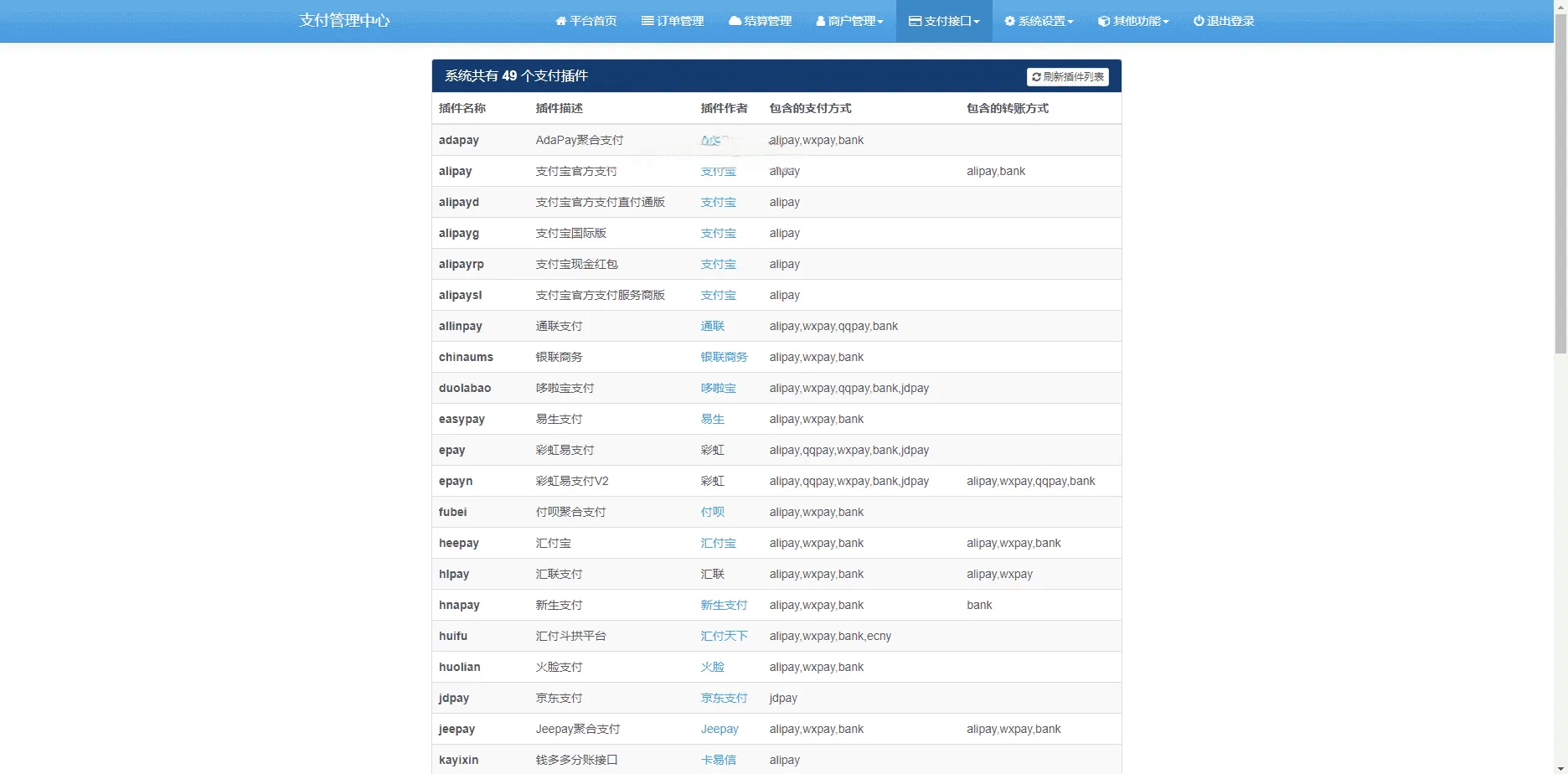 图片[3]-彩虹易支付源码25.3.14完整版 配套更新包一键部署-Alimm.Com-码²，建站源码，游戏源码，网站模版，小程序app代码，网站源码，站长论坛