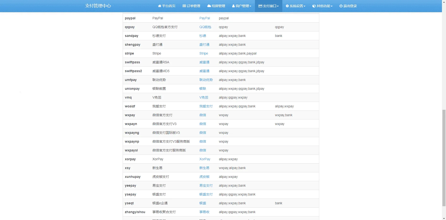 图片[5]-彩虹易支付源码25.3.14完整版 配套更新包一键部署-Alimm.Com-码²，建站源码，游戏源码，网站模版，小程序app代码，网站源码，站长论坛