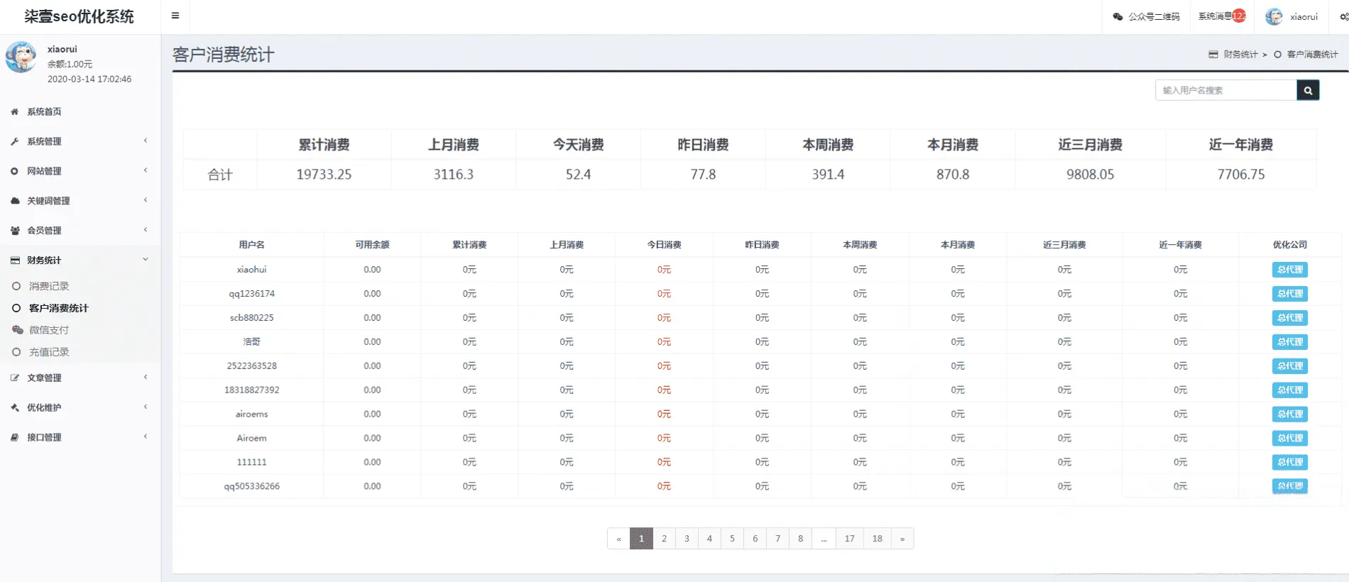 图片[3]-SEO按天扣费系统源码 关键词排名自动计费查询系统 带完整搭建教程-Alimm.Com-码²，建站源码，游戏源码，网站模版，小程序app代码，网站源码，站长论坛