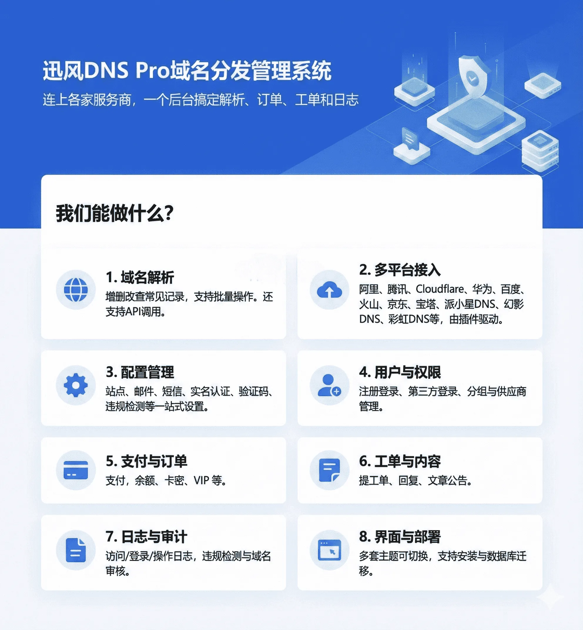 迅风DNS Pro二级域名分发V2.3.3源码 多服务商API解析站群管理系统-Alimm.Com-码²,建站源码,游戏源码,网站模版,小程序app代码,网站源码,站长论坛
