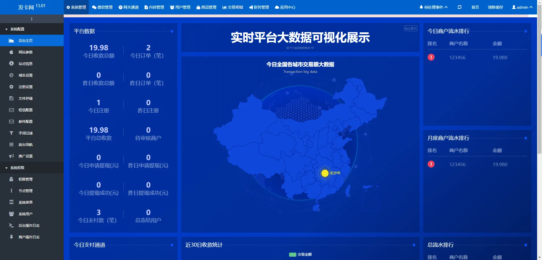 图片[9]-鲸发卡企业级发卡系统修复版源码-Alimm.Com-码²，建站源码，游戏源码，网站模版，小程序app代码，网站源码，站长论坛