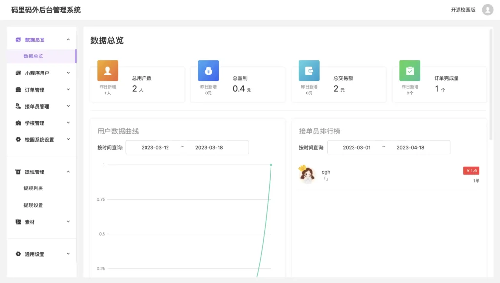 校园跑腿小程序源码, 跑腿便利店小程序, 开源跑腿系统