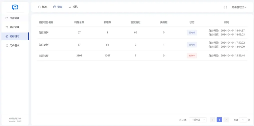 网盘资源管理系统源码 多盘搜索转存系统 全开源版