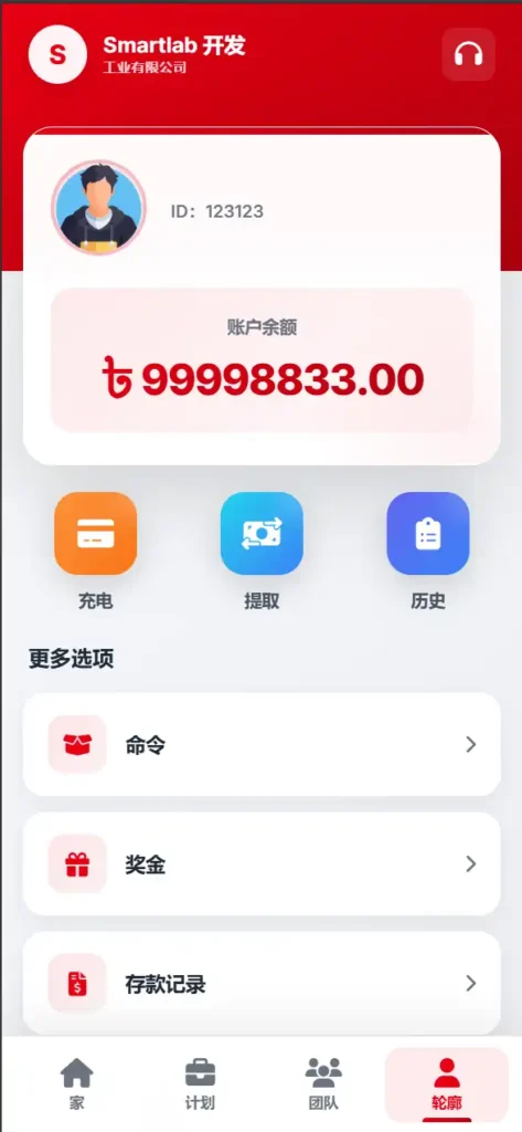 海外汽车电气投资源码, PHP理财系统, 多级分销