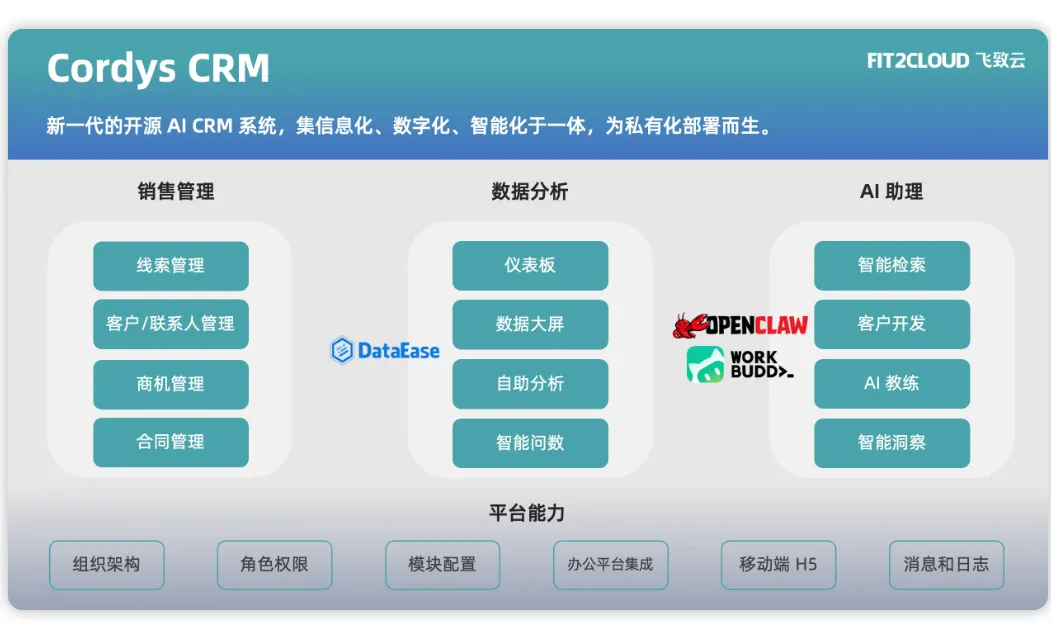 开源CRM管理系统，AI客户管理系统源码docker构建一键部署教程
