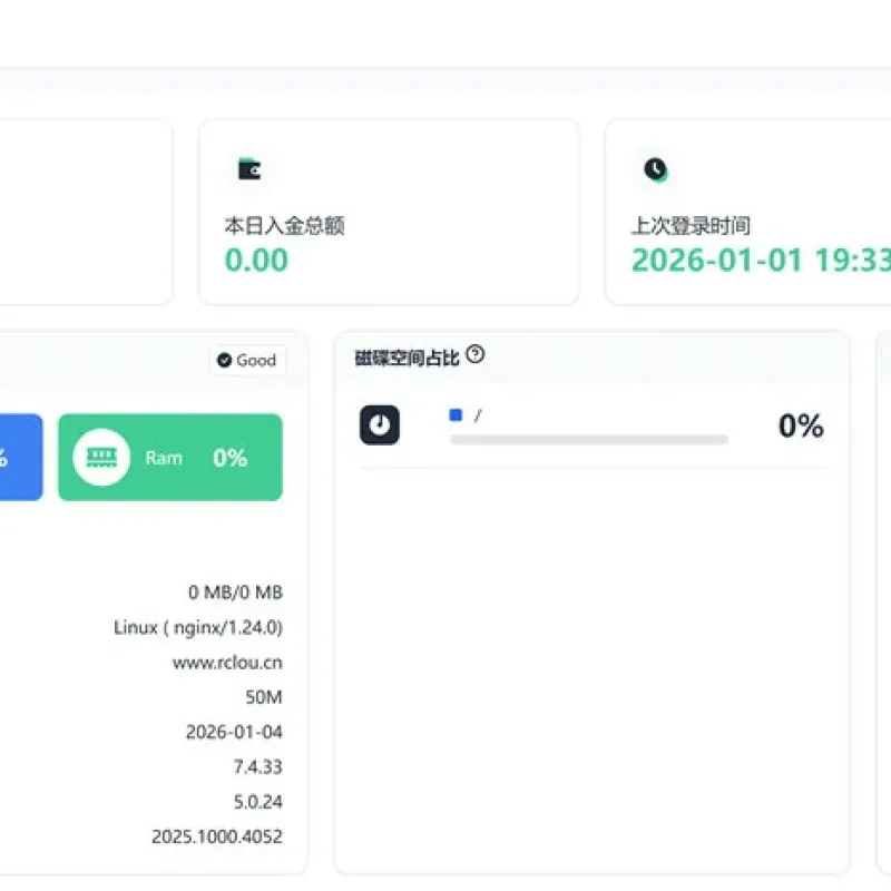 苹果CMSV10去除跳广告无后门纯净版-Alimm.Com-码²