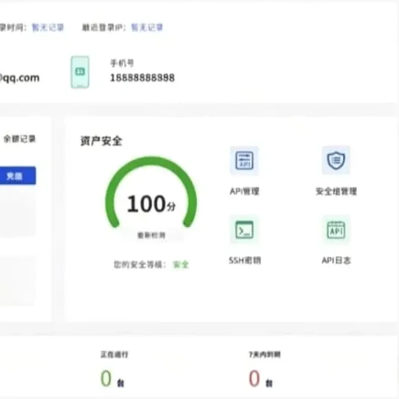 魔方业务V10系统会员中心主题模板免费版 自适应全套源码完整可用上手简单-Alimm.Com-码²