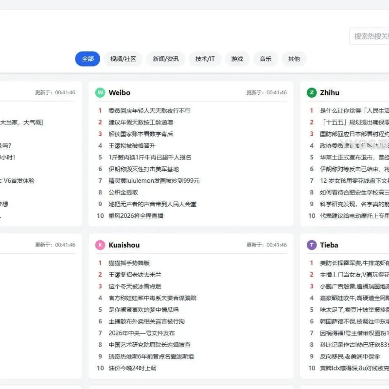 热搜聚合网站源码（极速加载+SEO优化+全功能完整版）-Alimm.Com-码²