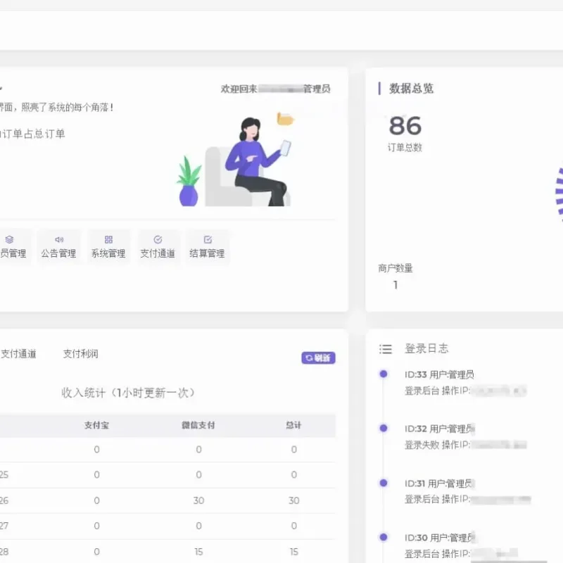 易支付开源模板 前台用户中心后台三合一完整源码-Alimm.Com-码²