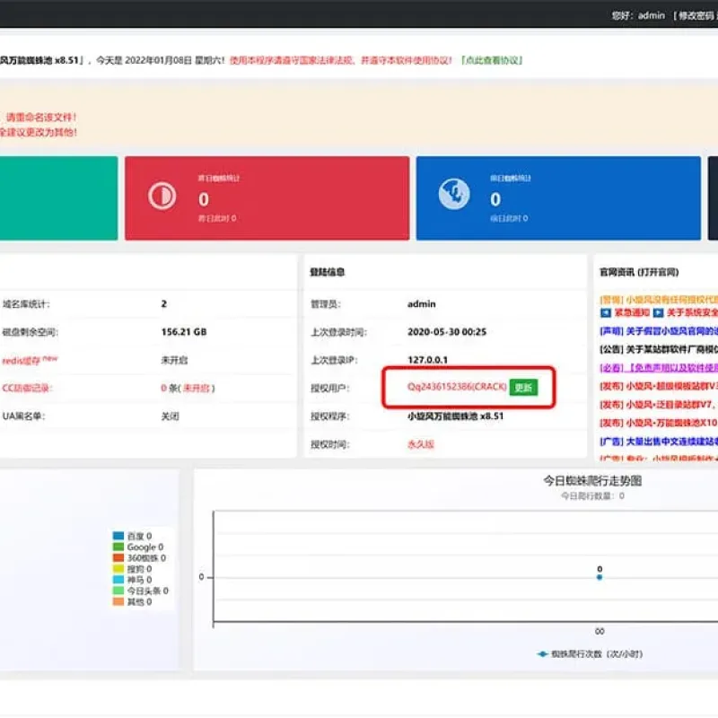 小旋风万能蜘蛛池x9.02完整版 SEO优化工具永久使用附带安装教程-Alimm.Com-码²