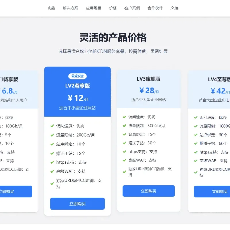 CDN销售单页自适应源码 静态产品展示落地页程序-Alimm.Com-码²