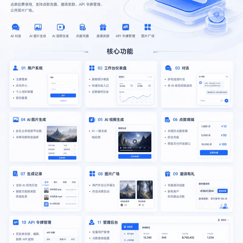 AI对话图片视频生成系统【公益版】-Alimm.Com-码²