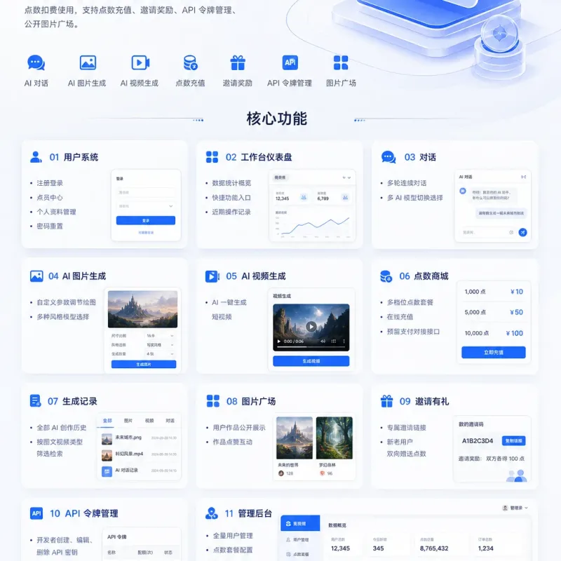 SiteGo AI 绘画 SaaS 完整系统资源开放，一站式搭建自有 AI 创作平台-Alimm.Com-码²