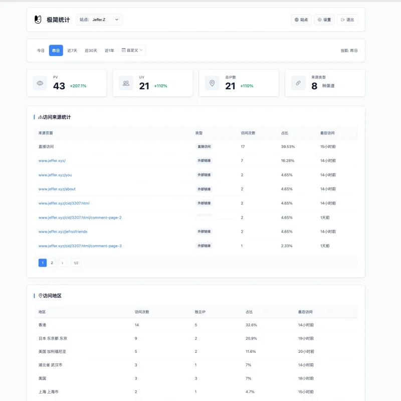 PHP网站统计系统 极简统计 支持宝塔本地部署-Alimm.Com-码²