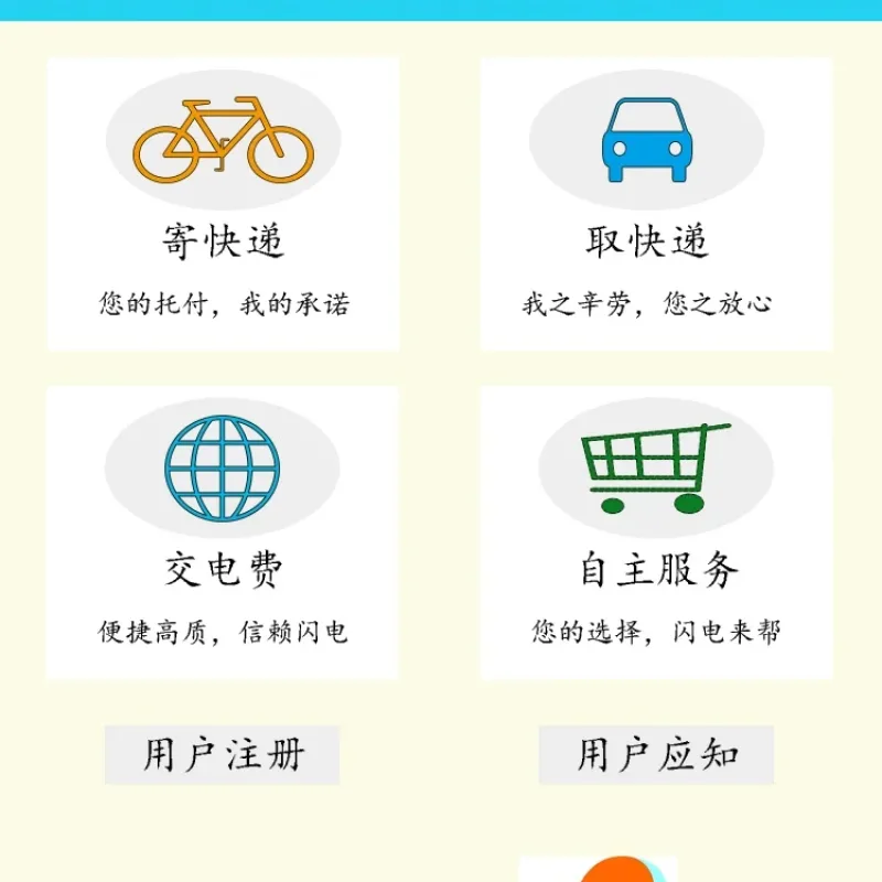 校园生活服务类小程序（含后端源码、小程序源码）-Alimm.Com-码²
