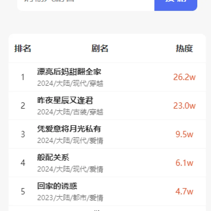 uniapp开发的短剧搜索平台 兼容APP、H5、微信小程序-Alimm.Com-码²