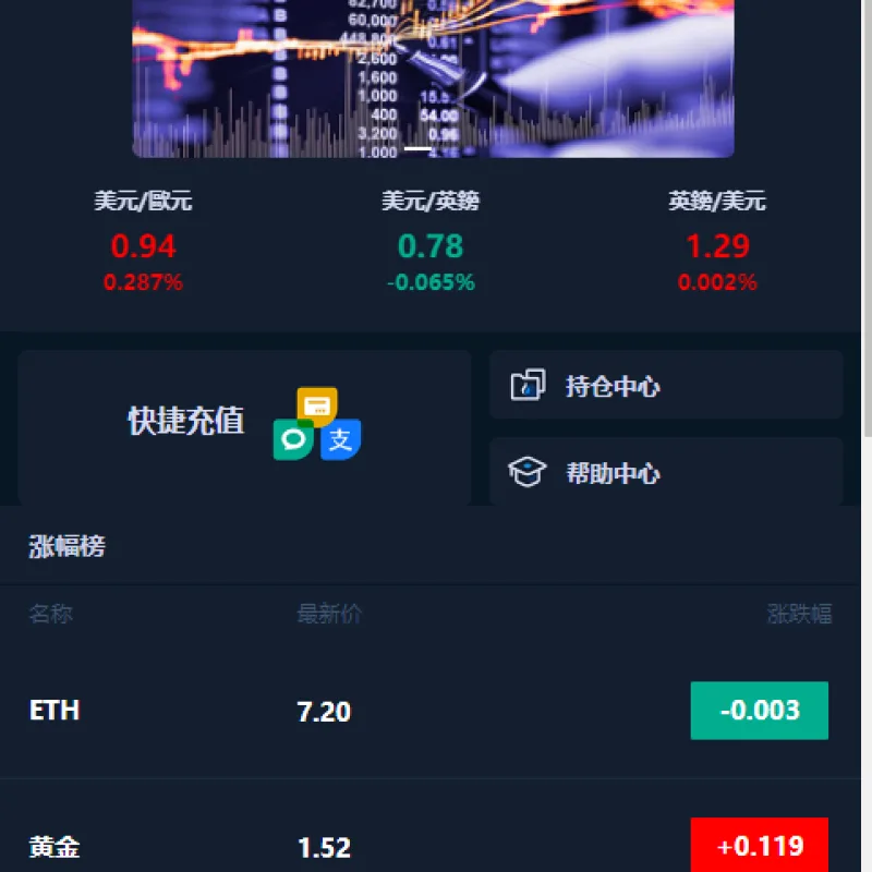 微盘交易源码含部署教程-Alimm.Com-码²
